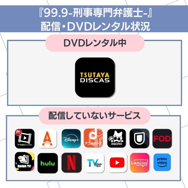 99.9 配信