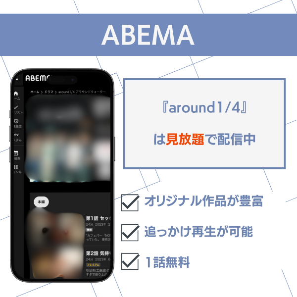 around1/4 配信 ABEMA