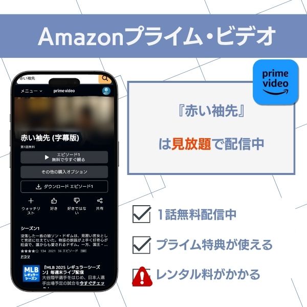 赤い袖先 配信