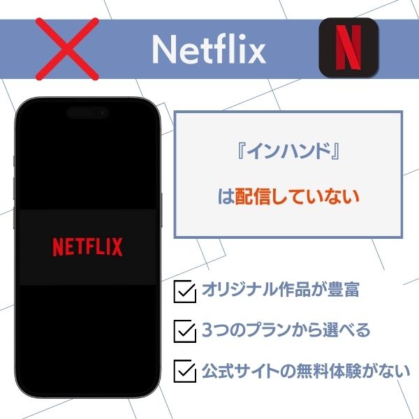 インハンド 配信