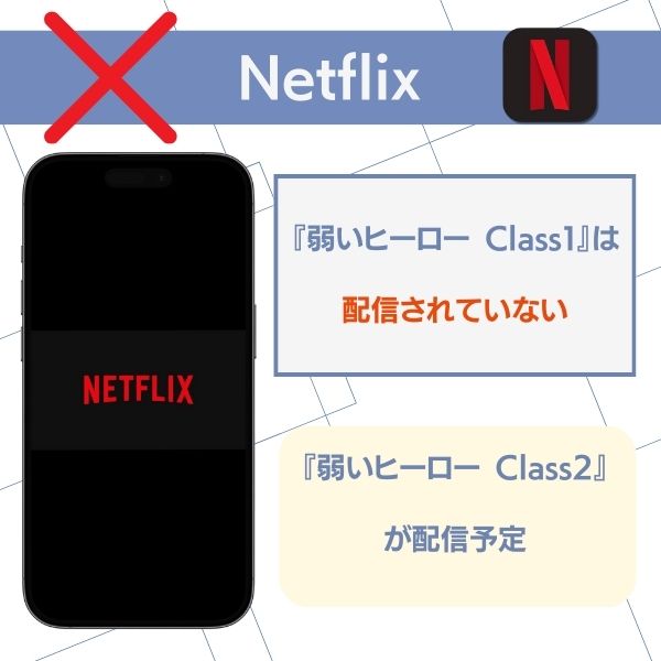 弱いヒーロー ドラマ どこで 見れる