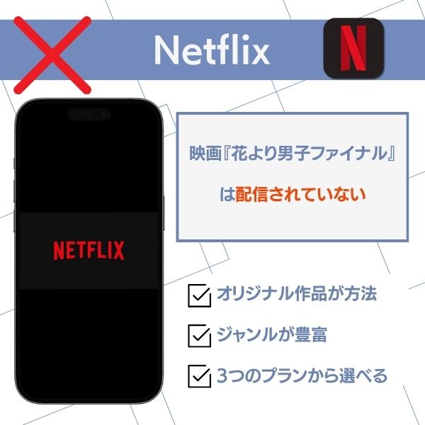 花より男子 ドラマ どこで見れる