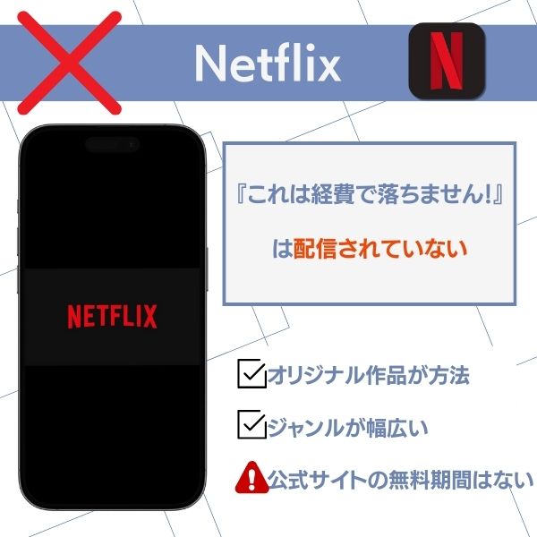 これは経費で落ちません! 配信 Netflix