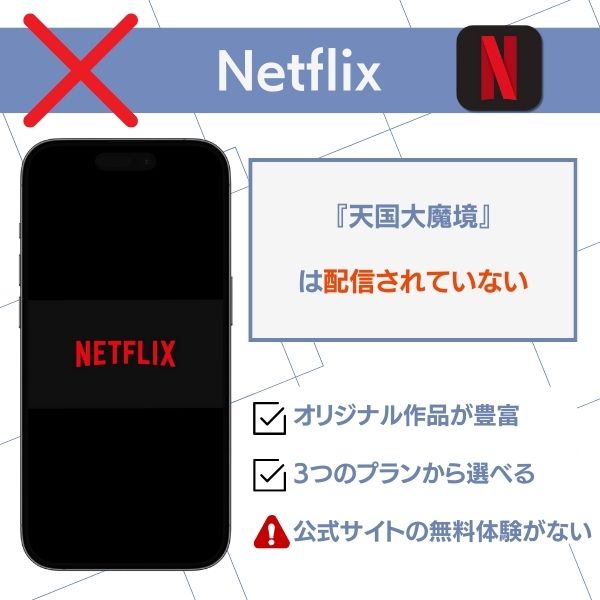 天国大魔境 配信