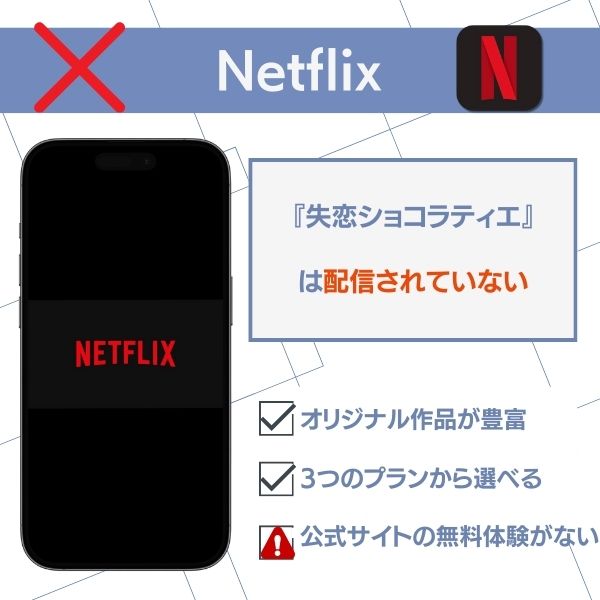 失恋ショコラティエ 配信