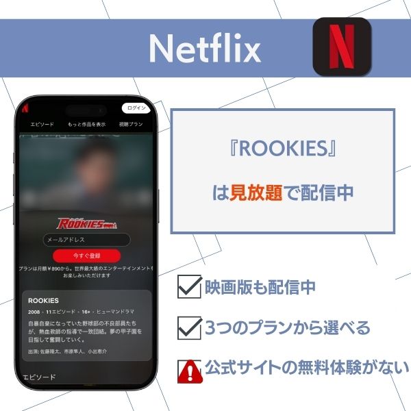 ROOKIES 配信 Netflix