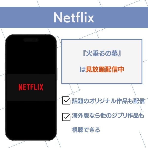 火垂るの墓 配信 Netflix
