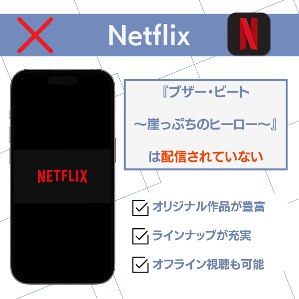 ブザービート 配信 Netflix