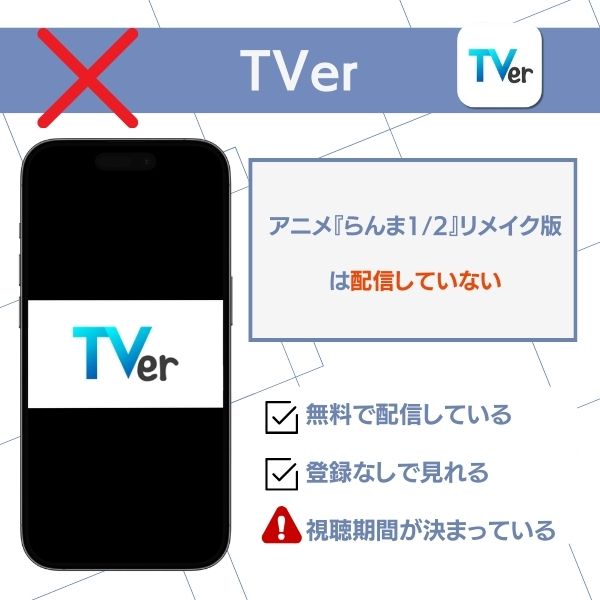らんま1/2 配信