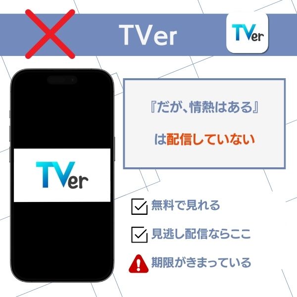 だが、情熱はある 配信