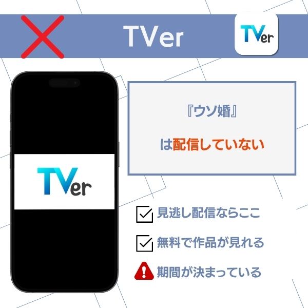 ウソ婚 配信 TVer