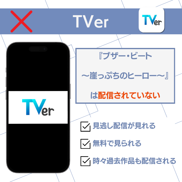 ブザービート 配信 TVer