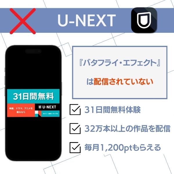 バタフライ・エフェクト 配信 U-NEXT