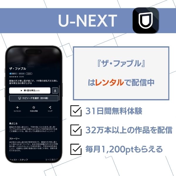 ザ・ファブル 配信