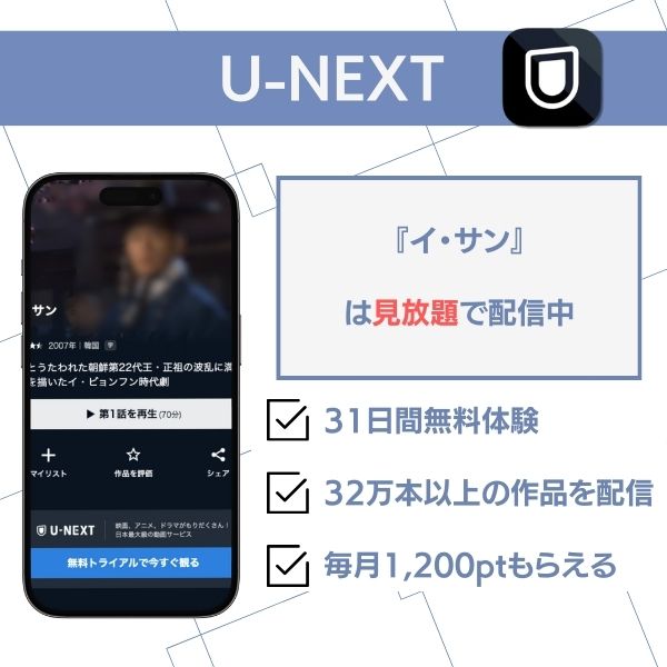 イ・サン 配信