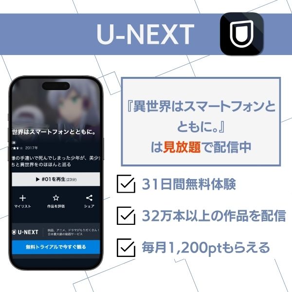 異世界はスマートフォンとともに 配信 U-NEXT