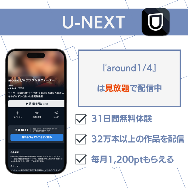 around1/4 配信 U-NEXT