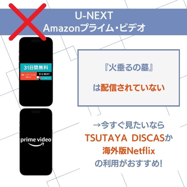 火垂るの墓 配信