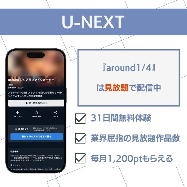 around1/4 配信 U-NEXT