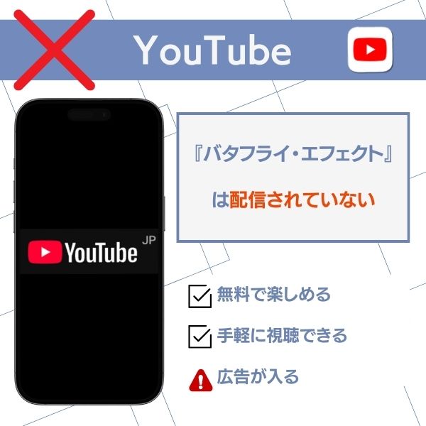 バタフライ・エフェクト 配信