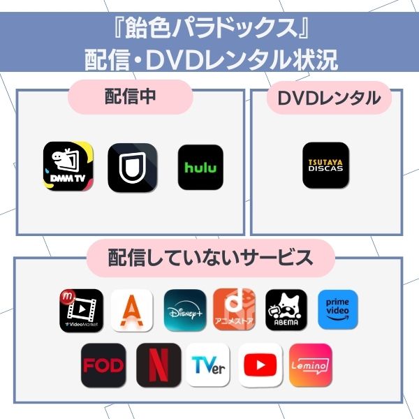飴色パラドックス 配信