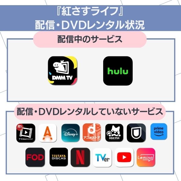 紅さすライフ 配信