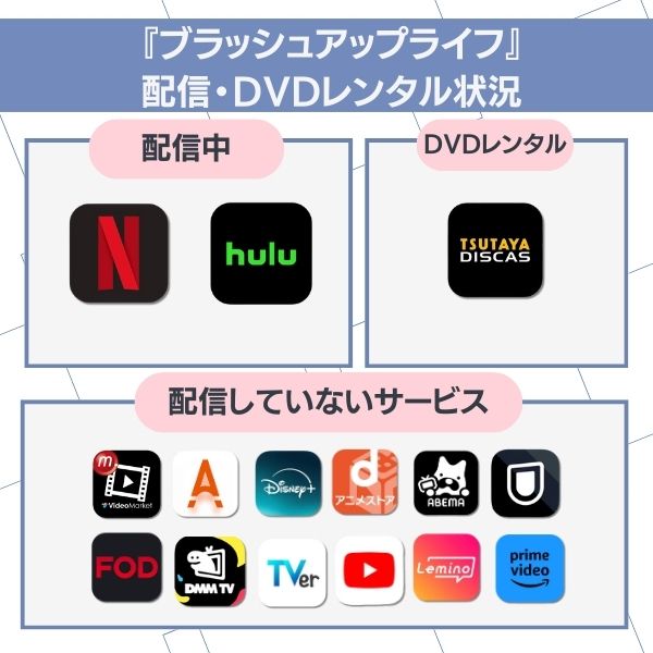 ブラッシュアップライフ 配信