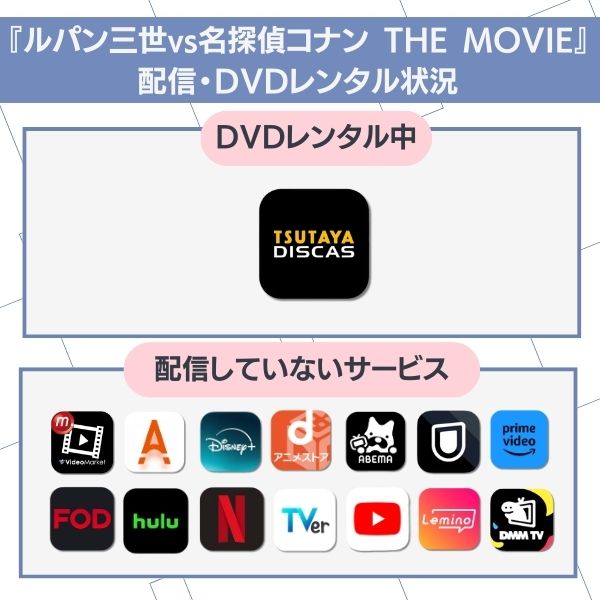 コナン ルパン 配信