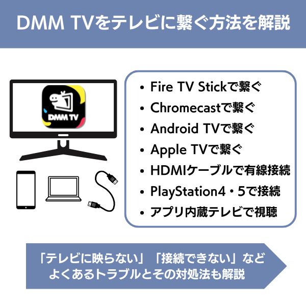 DMM TVをテレビに繋ぐ方法