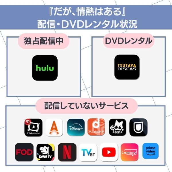 だが、情熱はある 配信