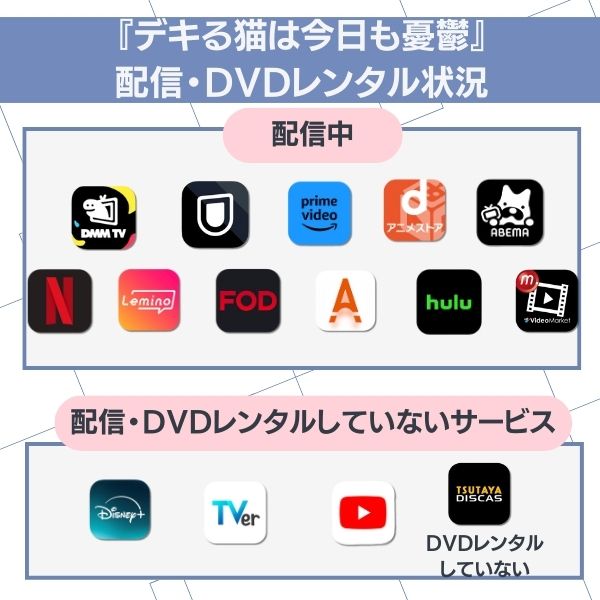 デキる猫は今日も憂鬱 配信