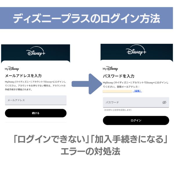 disneyplus.com/begin