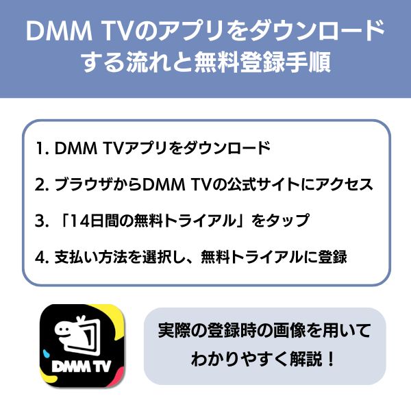DMMTV アプリ