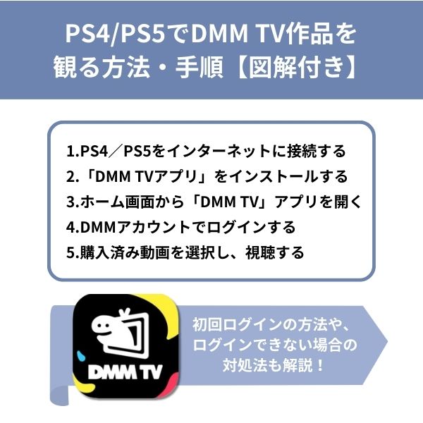 DMM TV PS4/PS5