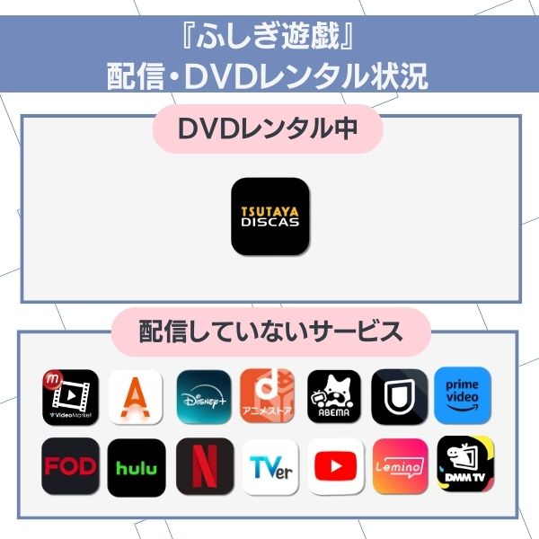 ふしぎ遊戯 配信