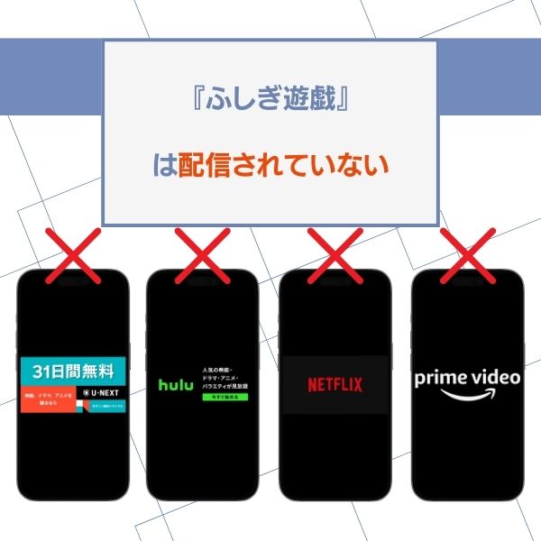 ふしぎ遊戯 配信