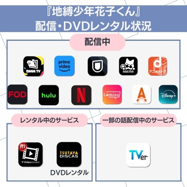 地縛少年花子くん 配信