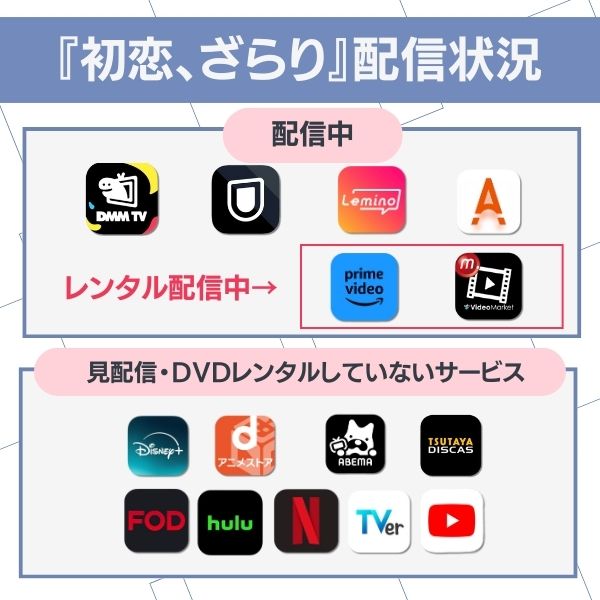 初恋、ざらり 配信