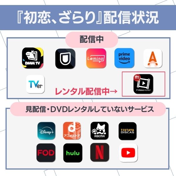 初恋、ざらり 配信状況
