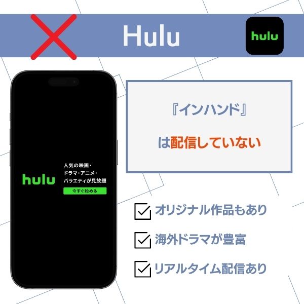 インハンド 配信