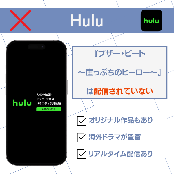 ブザービート 配信 hulu