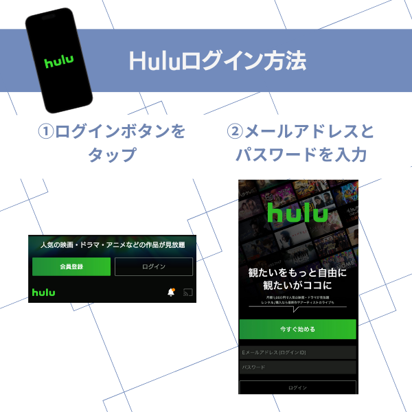 hulu ログイン