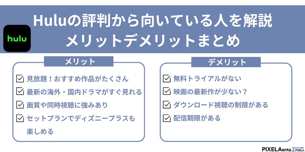 フールー 評判