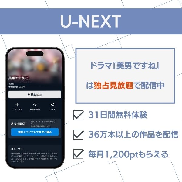 ドラマ『美男ですね』(日本版)U-NEXT配信状況