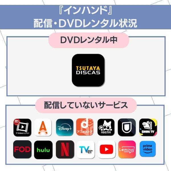 インハンド 配信