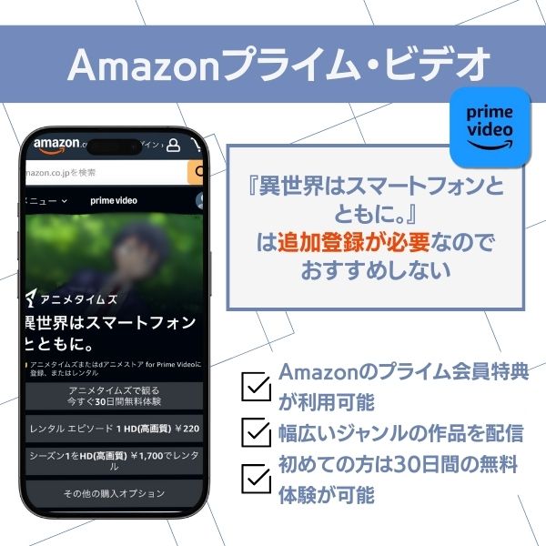 異世界はスマートフォンとともに。2期 配信