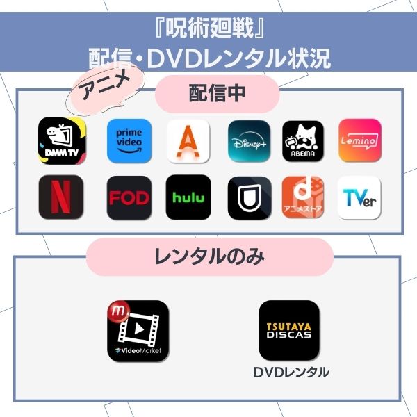 呪術廻戦 アニメ 無料 全話