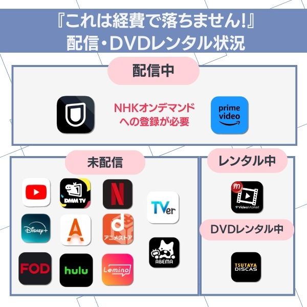 これは経費で落ちません! 配信
