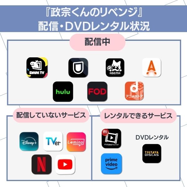 政宗くんのリベンジ 2期 どこで見れる