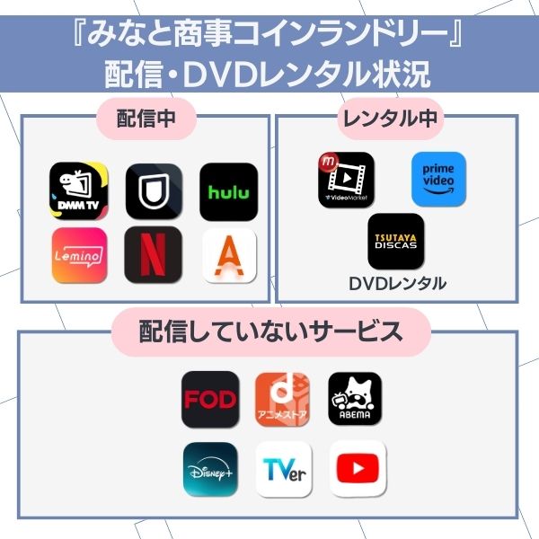 みなと商事コインランドリー どこで見れる